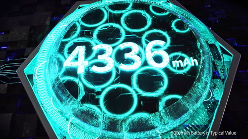 中興ZTE Blade 20 Smart 三維視界，觸手可及