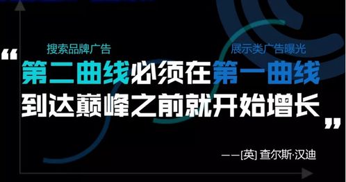 巨量引擎發(fā)布搜索品牌廣告營銷通案，助力企業(yè)守護優(yōu)質(zhì)流量陣地