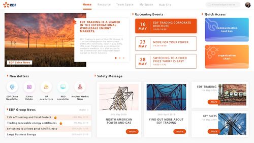企業內部網站設計 高效、安全與體驗的融合之道